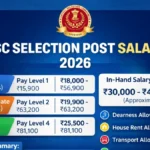 SSC Selection Post Salary 2026: Pay Scale, In-Hand Salary & Benefits