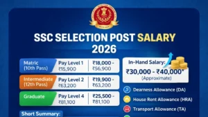 Read more about the article SSC Selection Post Salary 2026: Pay Scale, In-Hand Salary & Benefits