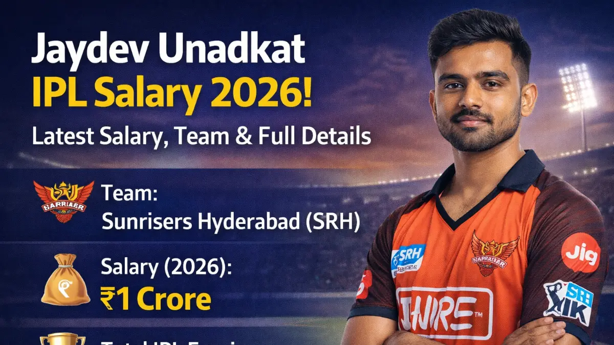 Read more about the article Jaydev Unadkat IPL Salary 2026: Latest Earnings, Team & Full Details