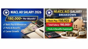 Read more about the article NIACL AO Salary 2026: In-Hand Pay, Allowances, Perks and Full Details